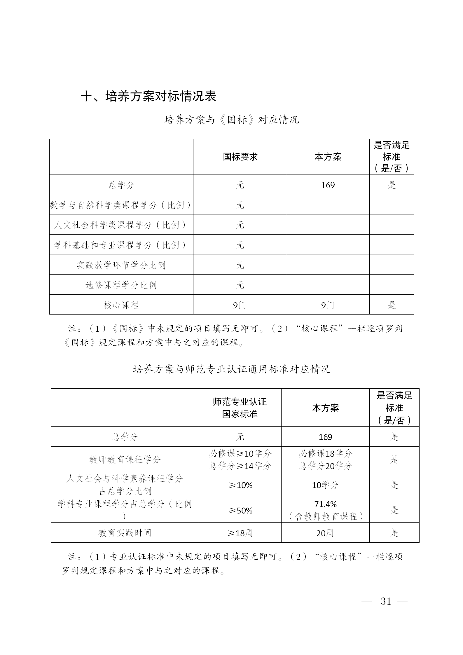 01beat365英国官网网站-修订版（周小钦）-提交教务处的最终版2025.9.3_31.png