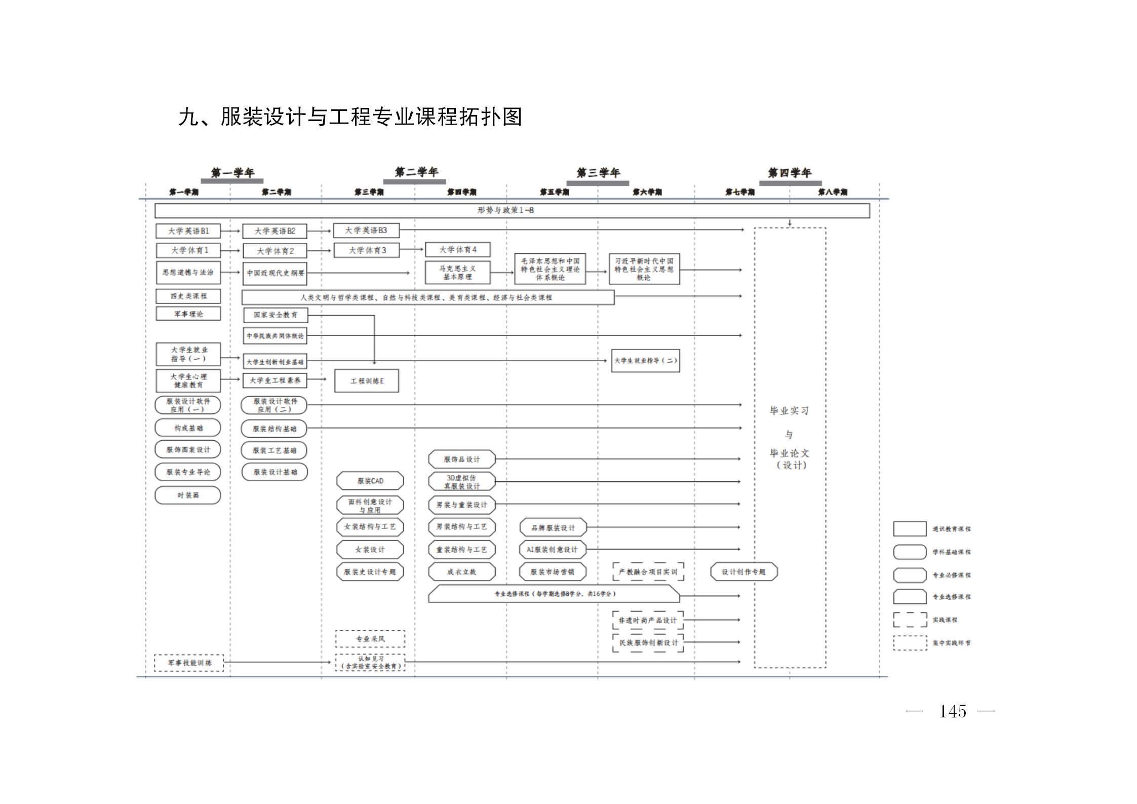 01beat365英国官网网站-修订版（周小钦）-提交教务处的最终版2025.9.3_145.png